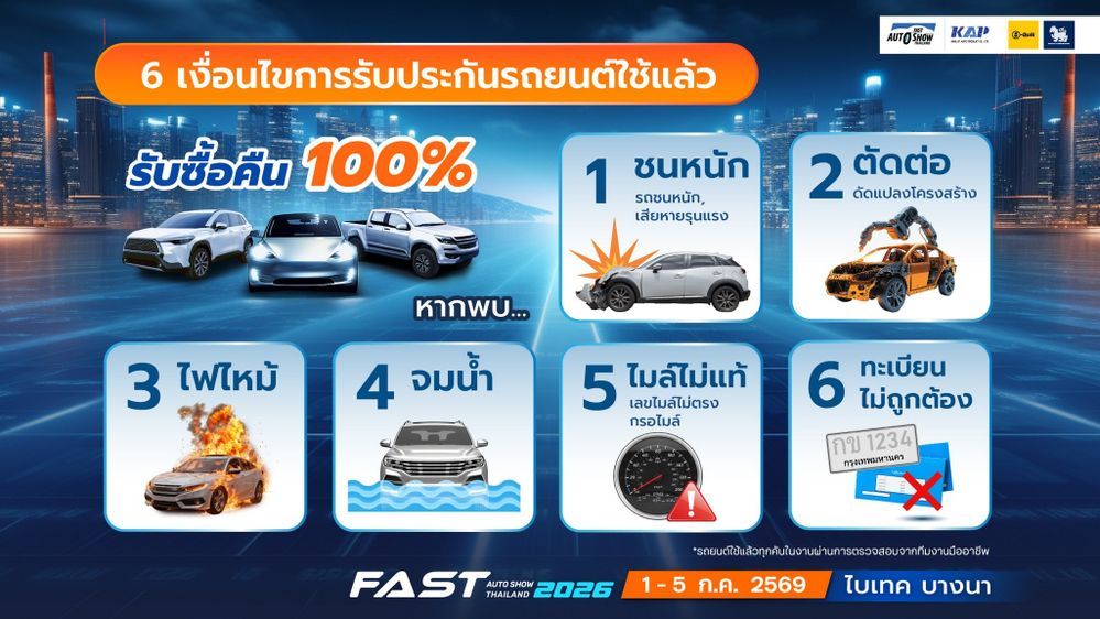 ฟาสต์ ออโต โชว์ ไทยแลนด์ 2026