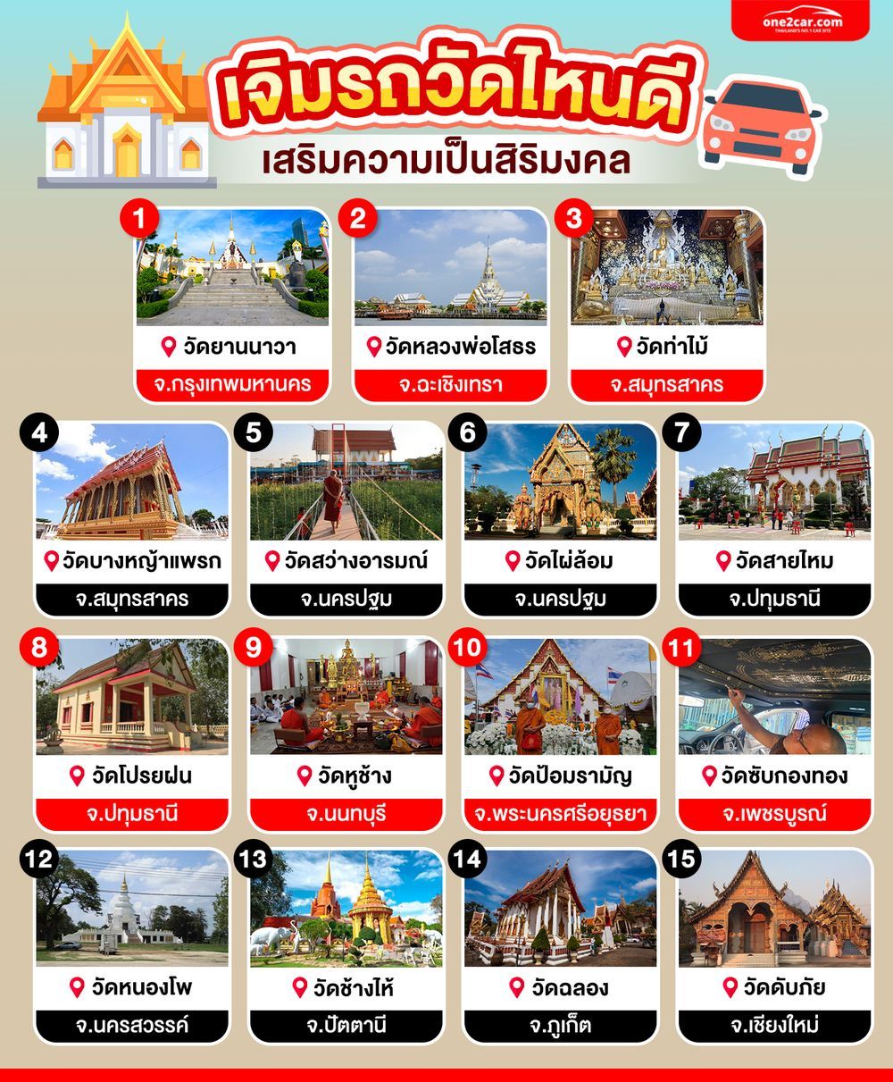 เจิมรถวัดไหนดี