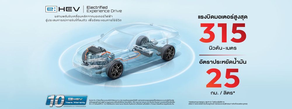 เครื่องยนต์ของ Honda Civic 2024 เหมือนเดิมไหม?