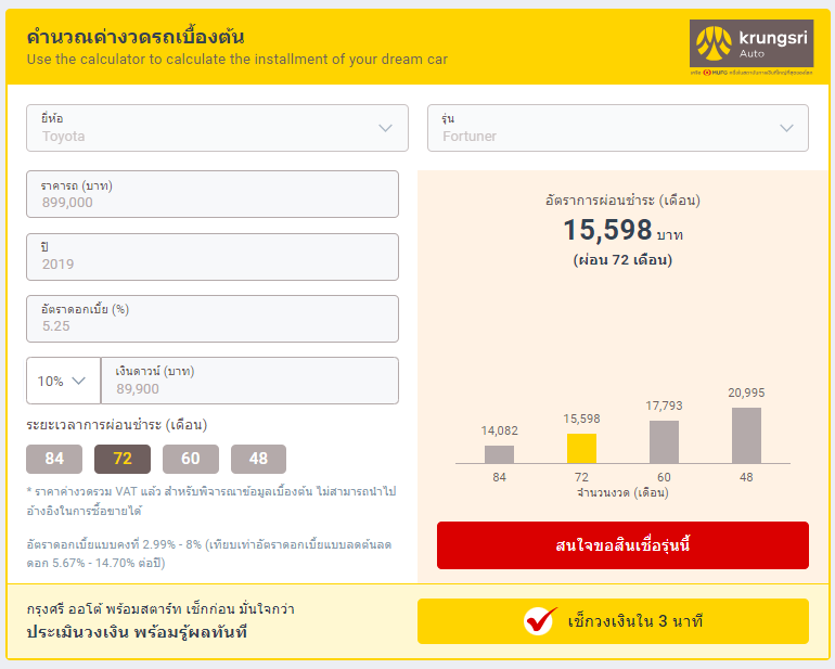 โปรแกรมคำนวณค่างวดรถมือสองจากกรุงศรี ออโต้