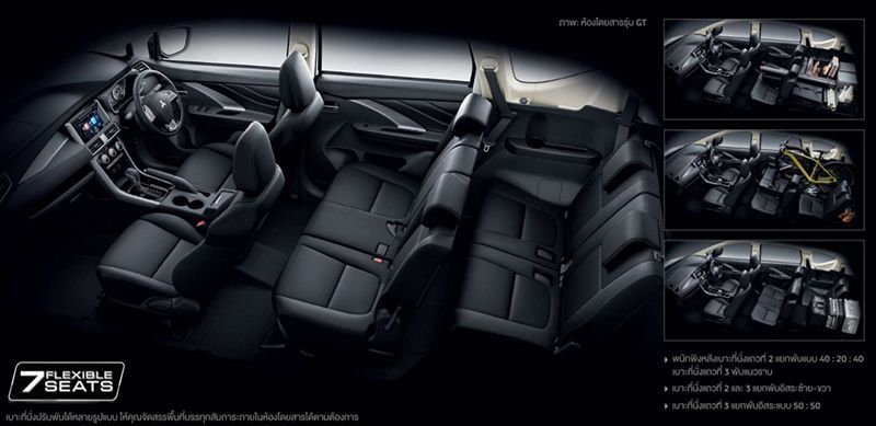 Mitsubishi Xpander เด่นเรื่องอะไร?