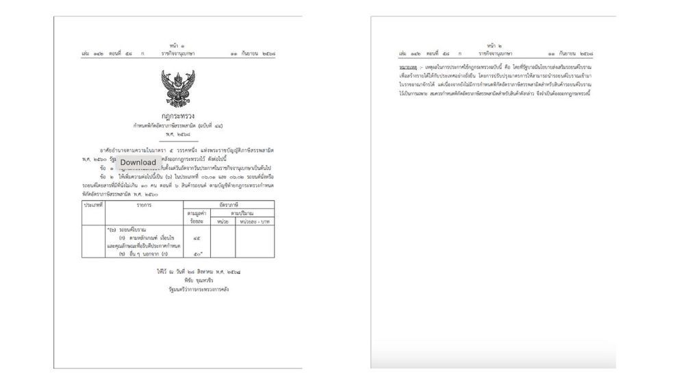 ราชกิจจาฯ ประกาศเก็บภาษีรถโบราณ 45% ครั้งแรก