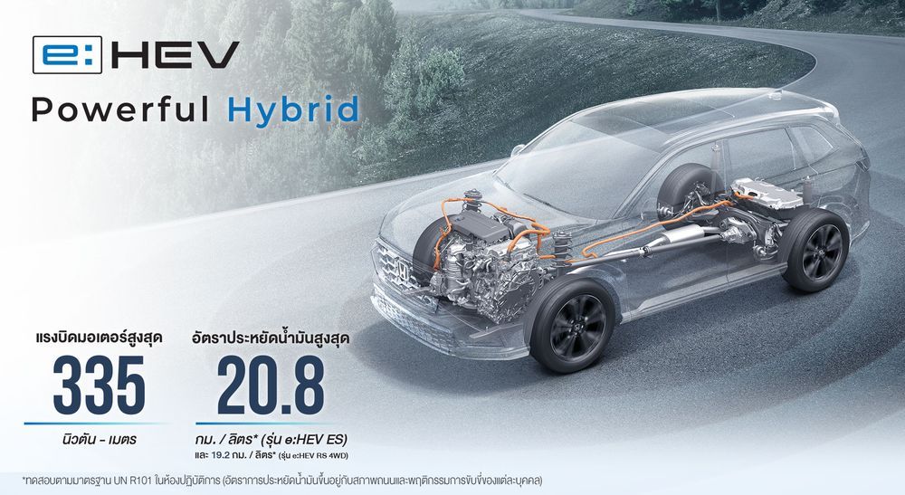 Honda CR-V ใชเครื่องยนต์แบบไหน?