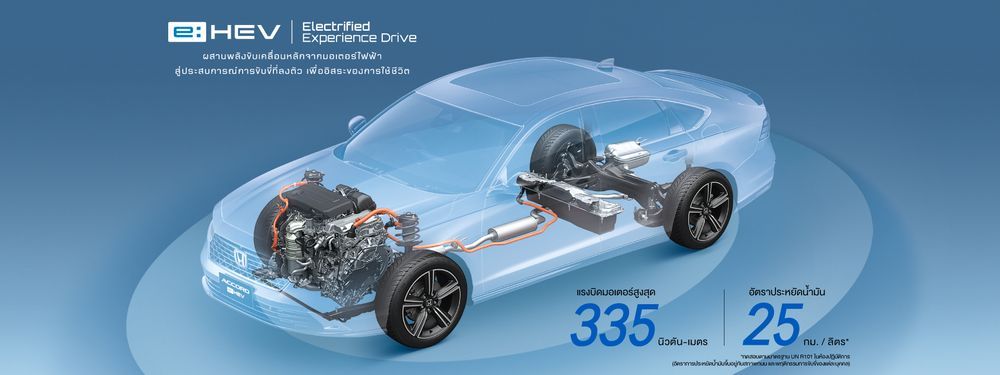 Camry VS Accord เจนเนอเรชั่นล่าสุด ใครแรงกว่ากัน!