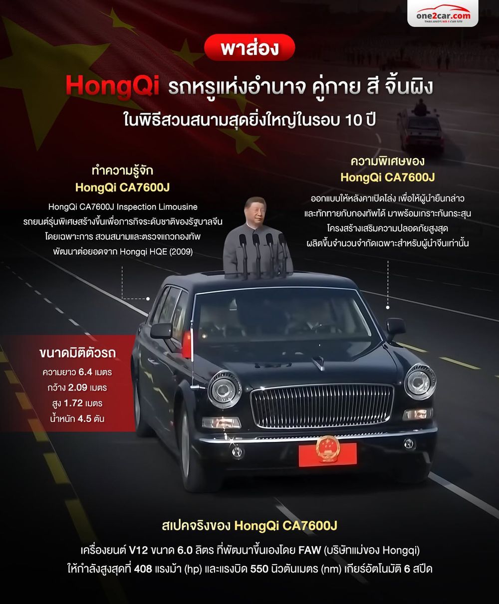 HONGQI รุ่น CA7600J Inspection Limousine รถยนต์รุ่นพิเศษ