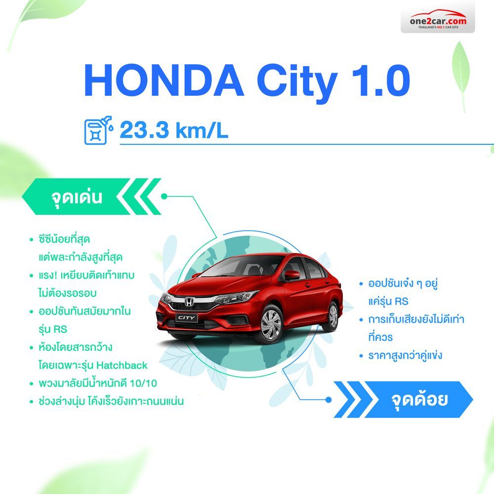 อีโคคาร์ HONDA City 1.0 มือสอง
