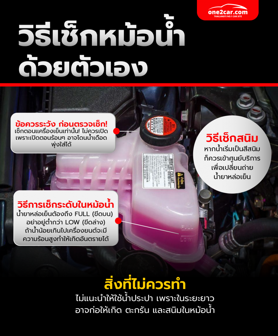 วิธีเช็คหม้อน้ำรถยนต์
