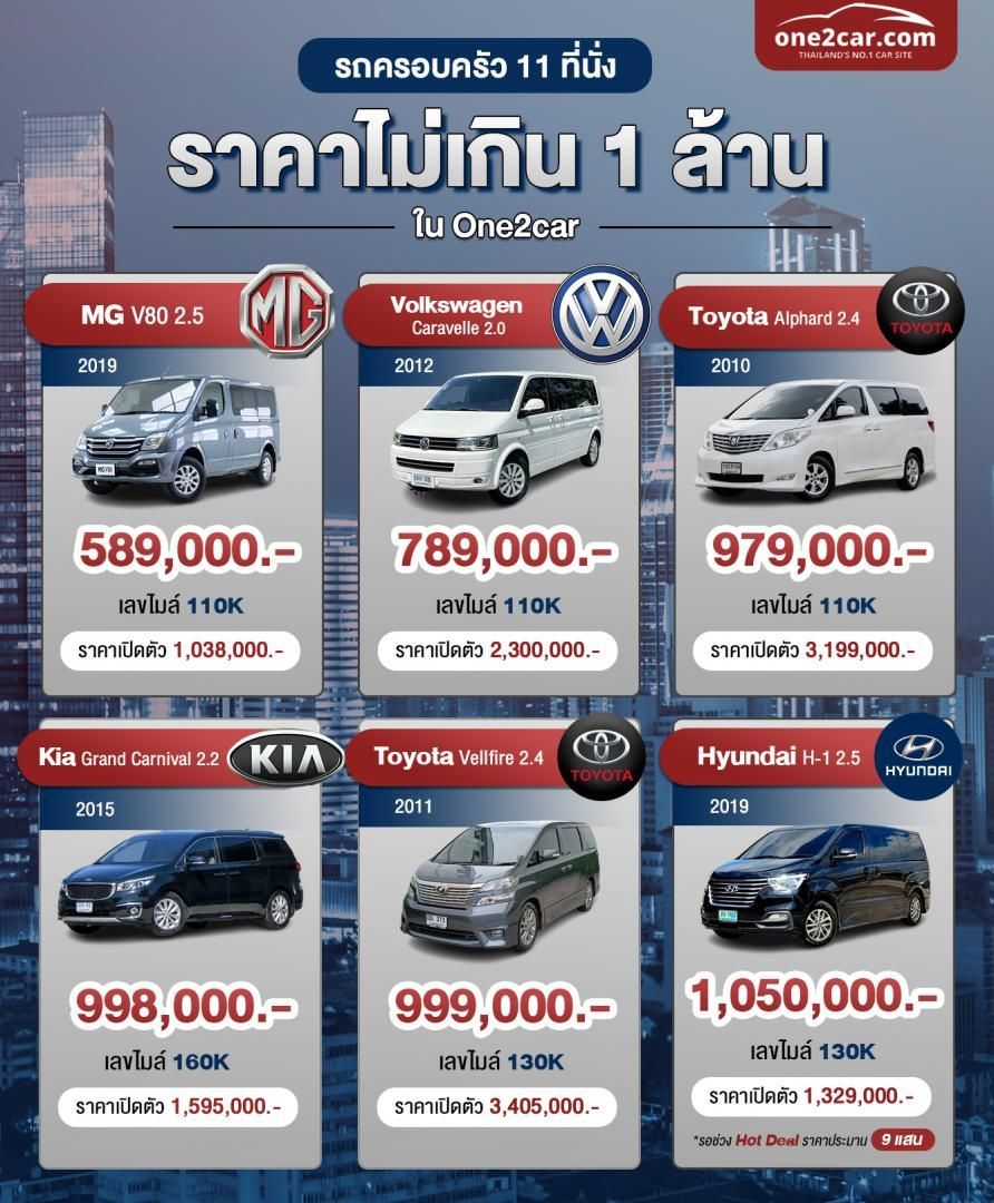 รถครอบครัว 11 ที่นั่ง รุ่นไหนดี ราคาถูก