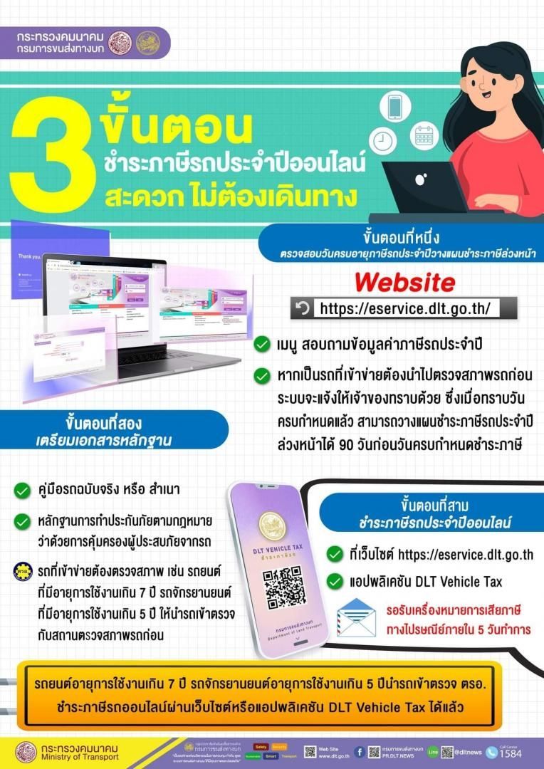 ต่อภาษีรถยนต์ออนไลน์