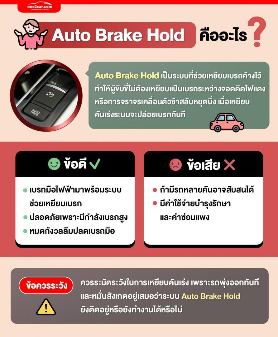 ปุ่ม Auto Brake Hold ใช้งานยังไง ข้อดีข้อเสียมีอะไรบ้าง เรื่องเด่น