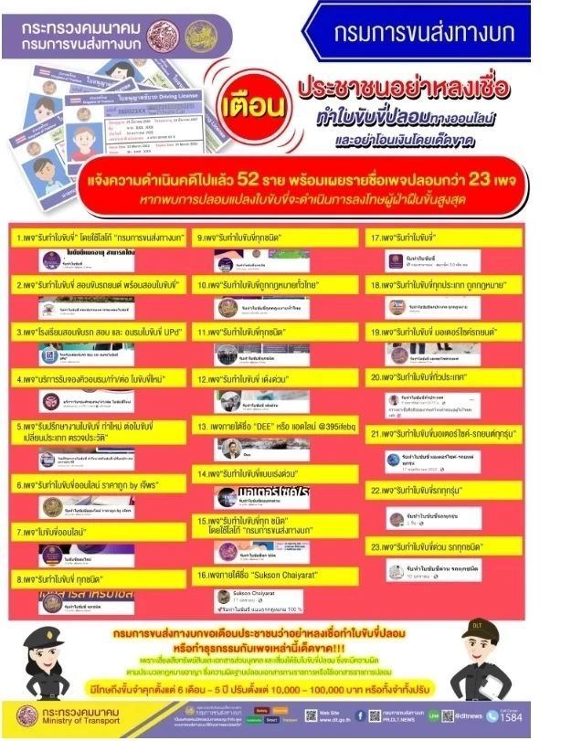 ใบขับขี่ปลอม
