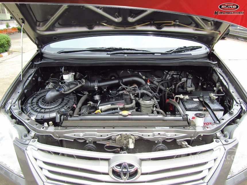 Toyota Innova 2015 V 2.0 in กรุงเทพและปริมณฑล Automatic Wagon สีเทา for ...